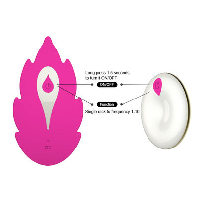 Clítoris usable teledirigido del vibrador