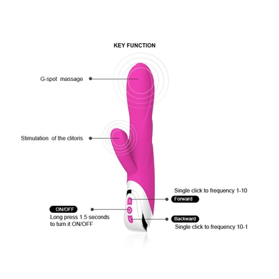 Estimulador recargable de calefacción del clítoris de la vagina de la prenda impermeable del vibrador del G-punto del conejo del silicón para la hembra