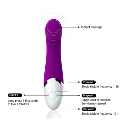 Juguete impermeable inalámbrico del sexo del vibrador del punto de G de las mujeres del consolador del punto de G del gatito