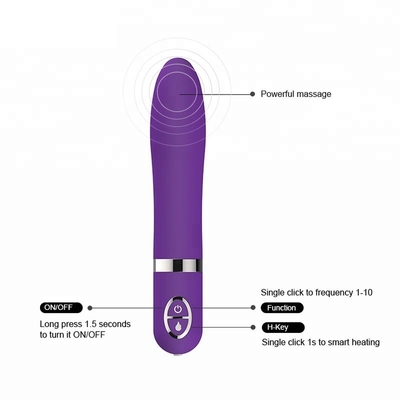 ODM clásico de Toy For Beginners del sexo del vibrador de la bala del silicón de la prenda impermeable de 180m m