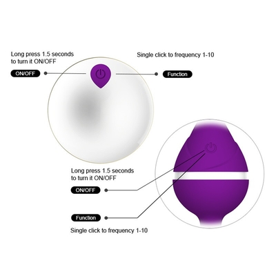 Las bolas recargables de Kegel del doble del USB aman el vibrador 65*65m m de los huevos